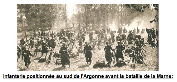 Argonne