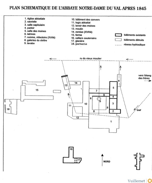 plan-schematique